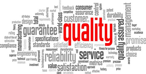 Understanding The Most Important Elements Of Total Quality Management