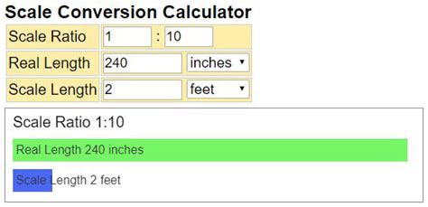 Scale Conversion Calculator Convert Measurements To A Scaled Size