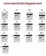 Images of Easy Guitar Chords For Beginners