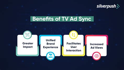 Tv Ad Sync Technology A Game Changer For Brands