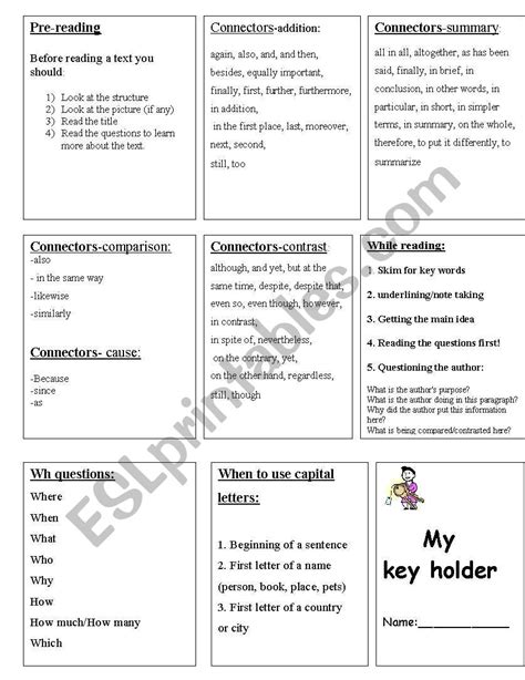 Key Holder Learning Strategies Esl Worksheet By Smadar Cohen