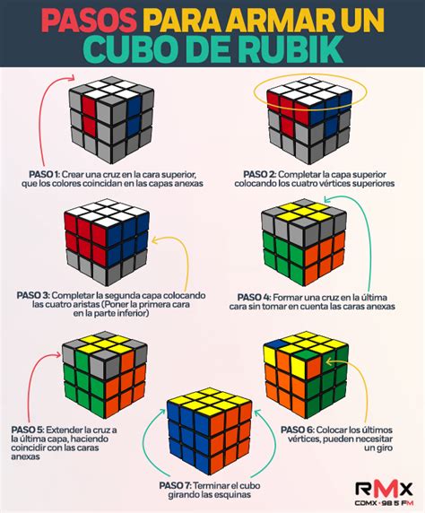 Como Armar Un Cubo Rubik Ultimo Paso Cómo Completo