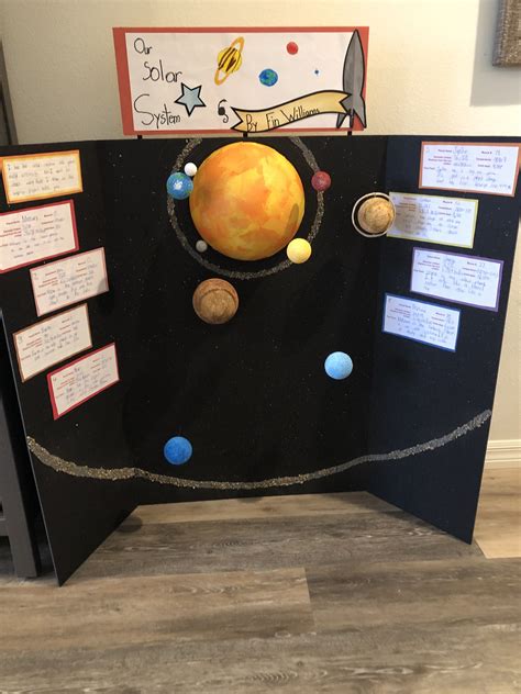First Grade Solar System Science Fair Project Science Fair Projects