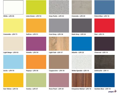 Colour Charts Glass And Laminate