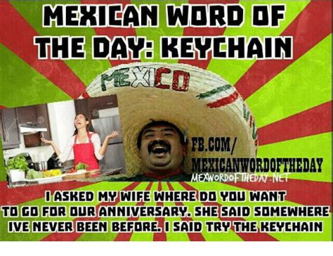 Cinco De Mayo Mexican Word Of The Day Daihatsuceriakx