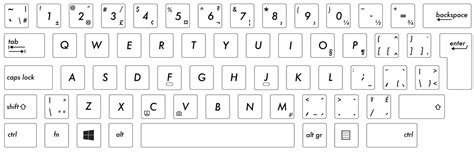 French Keyboard Layout Qwerty Stormbanana