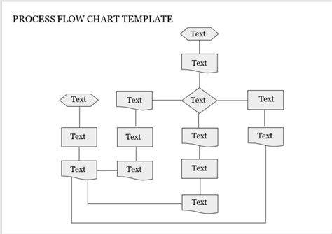 Process Flow Chart Templates Free Microsoft Word Templates Artofit