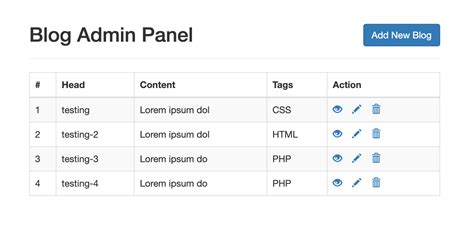 Tutorial Crud Mudah Dengan Php Mysql Template Adminlte Part 3 By Html