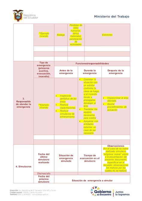 Formato Plan Integral De Prevencion De Riesgos Laborales V Docx