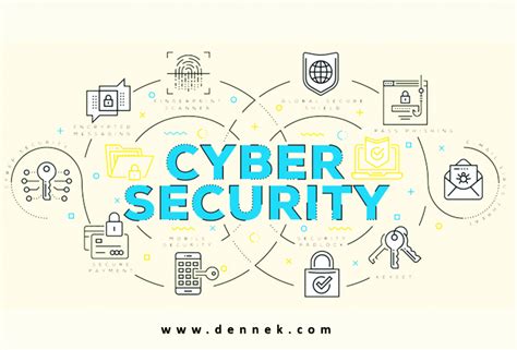 8 Cyber Security Best Practices Small To Medium Business Dennek