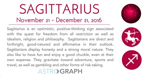 Astrograph Happy Sagittarius Season