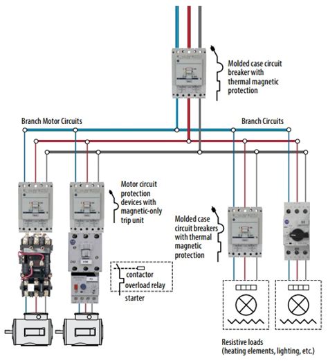 A schematic in a special computer. Hyderabad Institute of Electrical Engineers: motor protection circuit breaker schematic diagram
