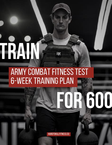 Free Acft Training Plan Hard To Kill Fitness Hard To Kill Fitness