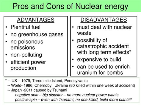 Pros And Cons Of Nuclear Power Herxheim De