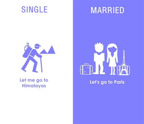 Differences In Single And Married People Bored Panda