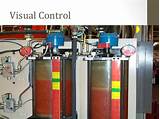 Visual Controls In Manufacturing Photos