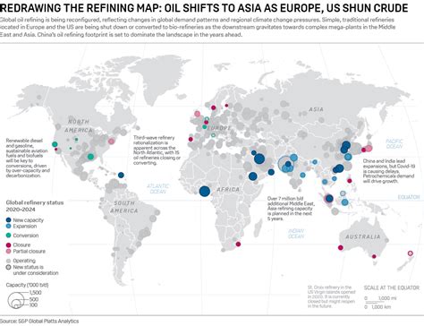 Fuel For Thought Oil Demand Optimism Bittersweet For Global Refining Industry Sandp Global