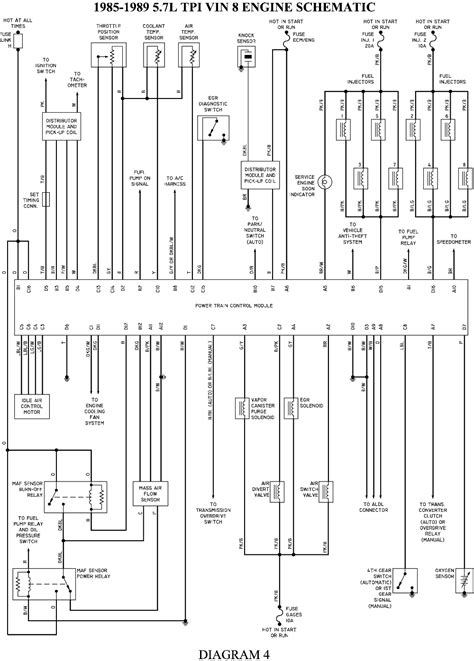 1992 Corvette Ecm Wiring Diagram Wiring Diagram Images And Photos Finder