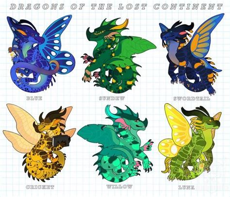 Wings Of Fire Dragons Of The Lost Continent Charms Etsy In 2022