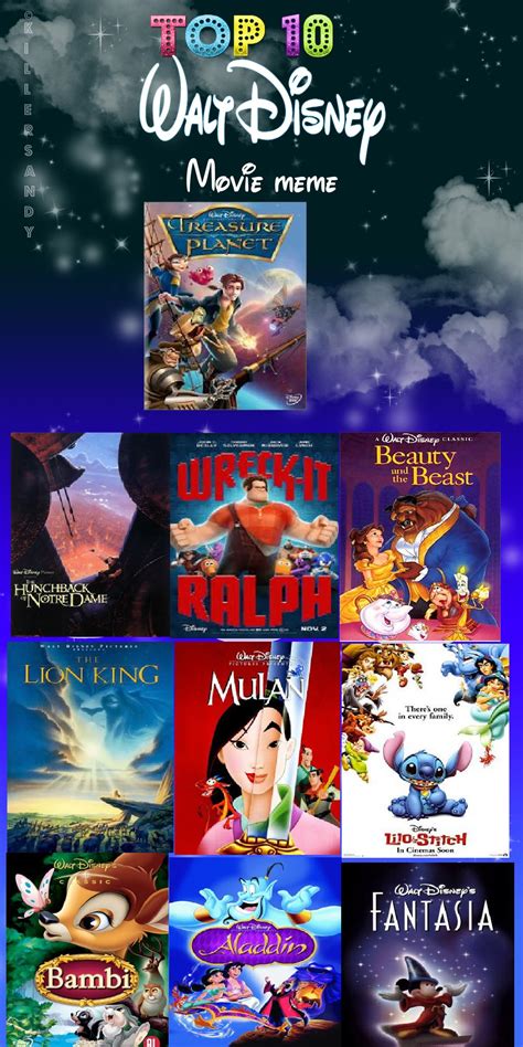 My Top 10 Favourite Disney Movies By Tewbacca On Deviantart