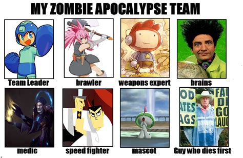 Zombie Apocalypse Team My Zombie Apocalypse Team Know Your Meme