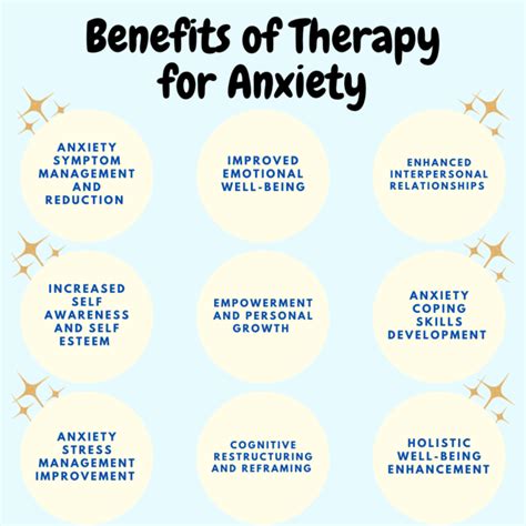 9 Benefits Of Therapy For Anxiety Does Anxiety Therapy Work