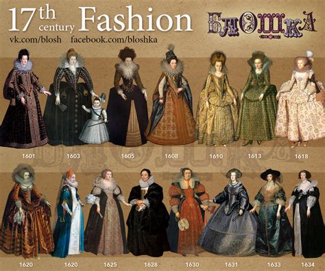 fashion-timeline-17-th-century-on-behance