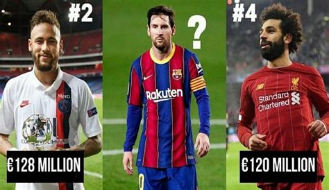 10 Most Valuable Football Players In The World 2021 Football