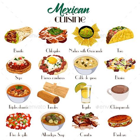 Mexican Cuisine Icons Food Infographic Food Culture Food Facts