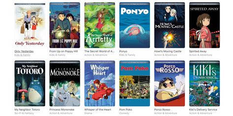 There are some ghibli movies you're likely to have. Studio Ghibli films come to iTunes Store ahead of HBO Max ...