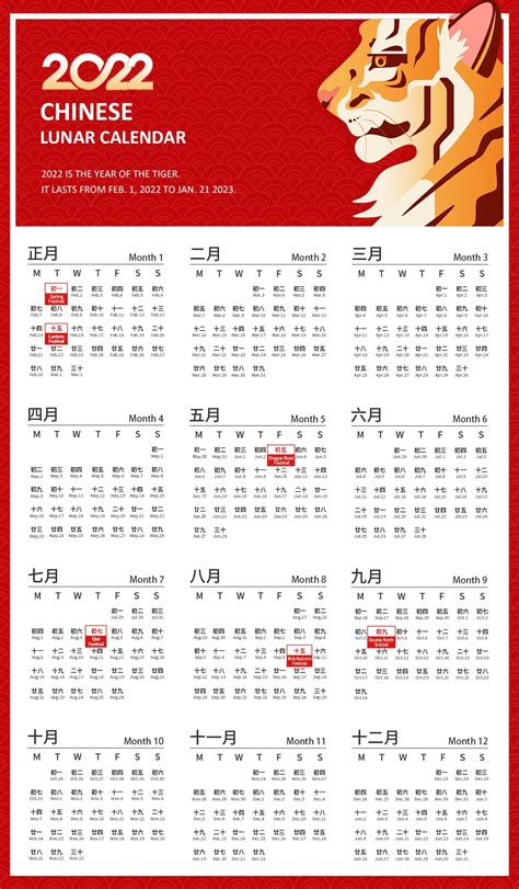 Chinese Calendar 2022 Gregorian To Lunar Date