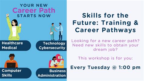 Skills For The Future Training And Career Pathways Masshire Downtown