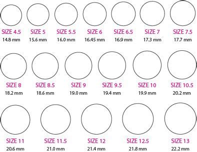 Ring size conversion page helps to convert jewelry ring sizes used around the globe. Ring Size Chart - Stop Guessing, Learn How to Accurately ...