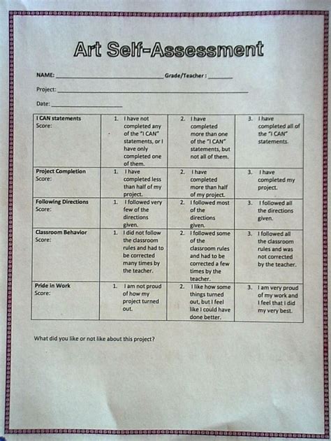 Self Assessment Assessment Rubric Art Rubric Art Teacher Resources