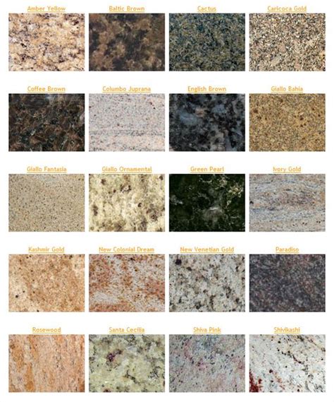 Granite Countertops Colors Choosing The Right Color For Granite