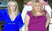 Rebel Wilson Weight Loss Before and After Photos 2020