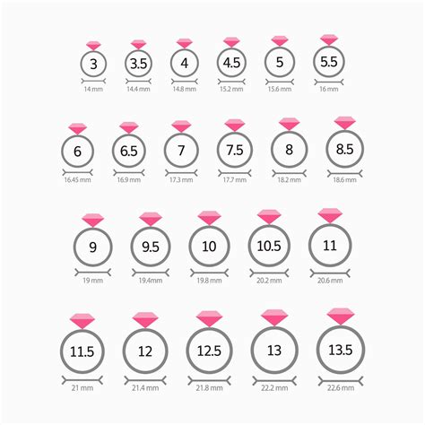 Ring Size Chart 3 Ways To Measure Ring Size