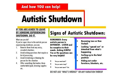Pin On Tx Autism Adhd And Spd