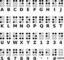 Braille Alphabet Punkte - Kostenlose Vektorgrafik auf Pixabay