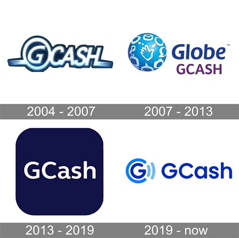 Gcash Logo And Symbol Meaning History Png Brand