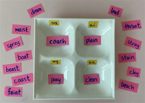 digraph word sorting activity early education zone