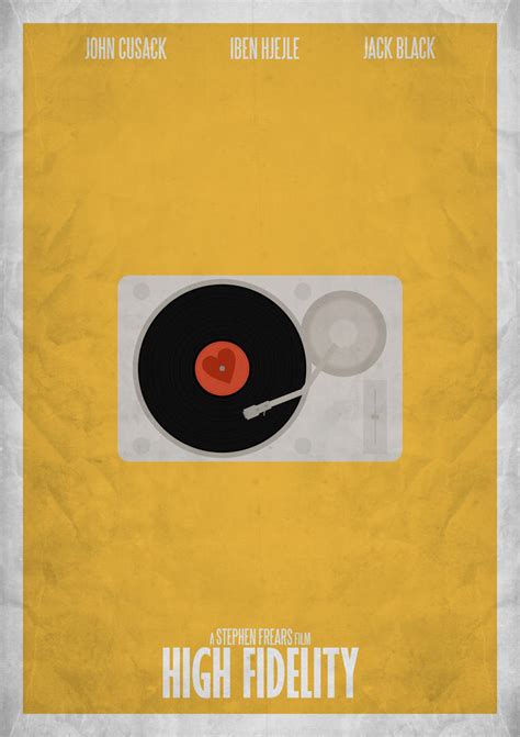 High Fidelity 2000 By Coalvillepictureco On Deviantart
