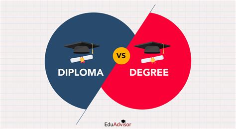 Diploma Vs Degree Whats The Difference