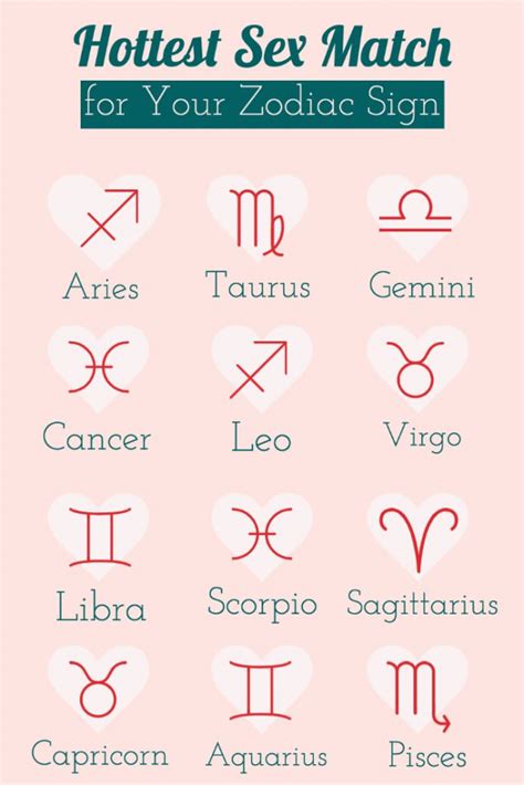These Signs Have The Hottest Sex Together Horoscope Com