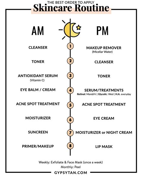 Seriously, the order that you apply skincare makes a real and significant difference to your skin. How to Layer Skin Care | Printable Guide: Order to Apply ...