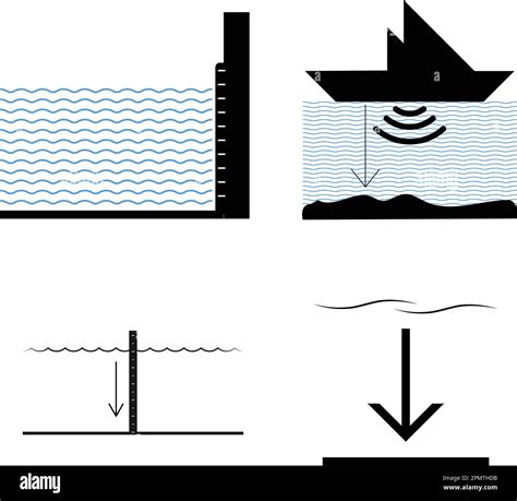Water Depth Icon Measure The Depth Of Shallow Waters Vector Art