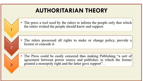 Communication Studies Blog By Sis Michelle Four Theories Of The Press