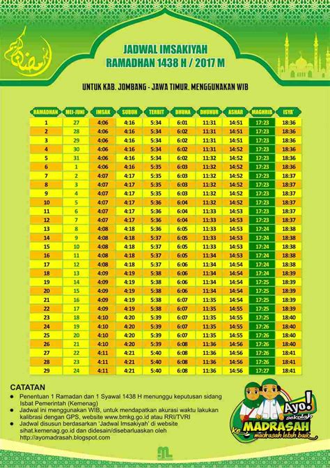 Jadwal Imsakiyah 2017 Semua Kab/Kota se Jawa Timur - Ayo Madrasah