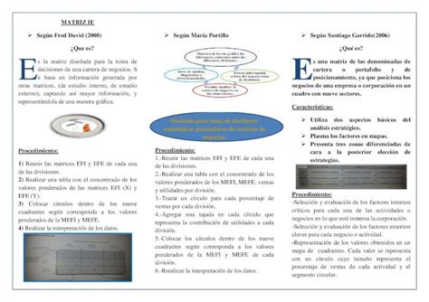 Pdf Matriz De Aspectos Internos Y Externos Mie Matriz Cuantitativa