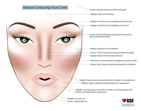 Pin By Abeer Tutanji On Beauty Makeup Contour Makeup Beauty Hacks